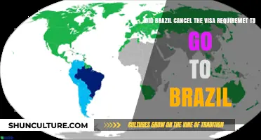 Brazil Visa Update: Is Travel to Brazil Now Visa-Free?