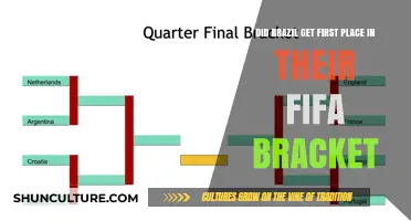 Brazil's FIFA Bracket Performance: Did They Secure First Place?