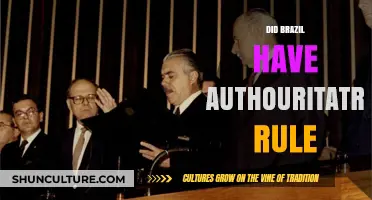 Brazil's Authoritarian Past: Unraveling the Nation's Political History