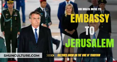Brazil's Embassy Relocation: Jerusalem Decision Explained and Analyzed