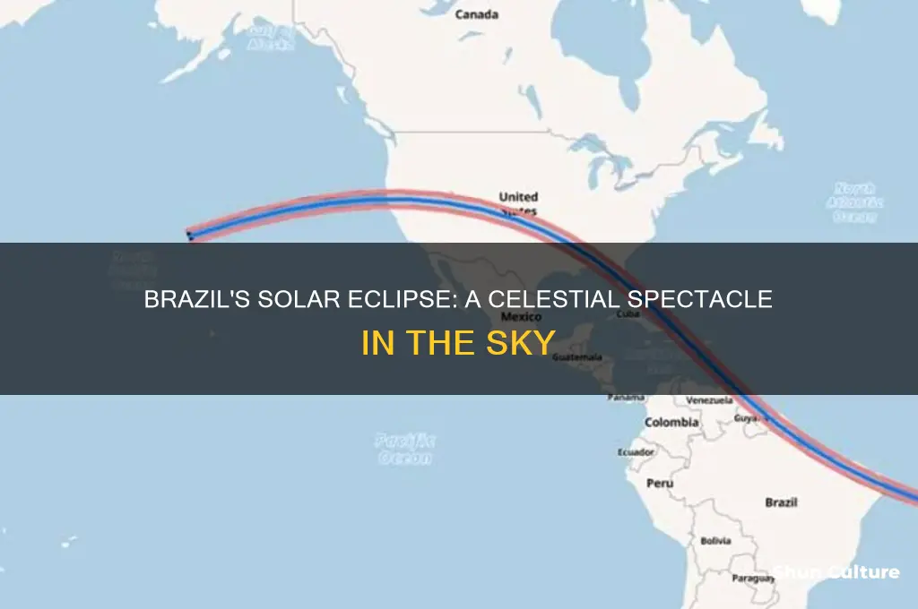 did brazil saw eclipse of the sun