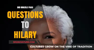 Did Donna Brazile Leak Debate Questions to Hillary Clinton?