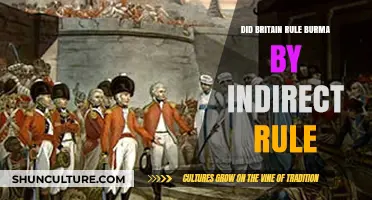 Britain's Indirect Rule in Burma: A Historical Analysis