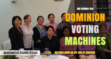 Did Burma Use Dominion Voting Machines? A Fact-Check