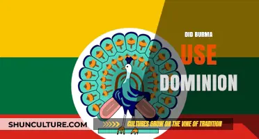 Unraveling History: Burma's Relationship with Dominion Status