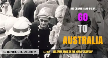 Charles and Diana's Historic Royal Tour of Australia