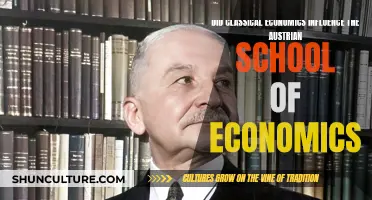 Classical Economics' Influence on Austrian School Economics