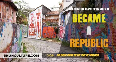 Brazil's Republic Transition: Did Crime Rates Rise with Democracy?