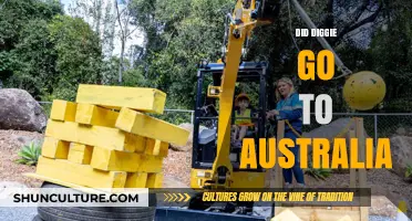 Did Diggie Move to Australia? Unraveling the Mystery Behind His Journey
