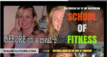 Freelee's Fitness Journey: Did She Attend Australian School of Fitness?