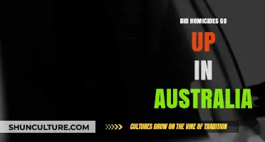 Australia's Homicide Rates: Analyzing the Recent Surge in Violent Crimes