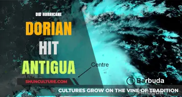 Hurricane Dorian's Path: Did Antigua Face the Storm's Impact?