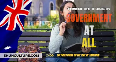 Immigration's Impact: Australia's Government and Policy Changes