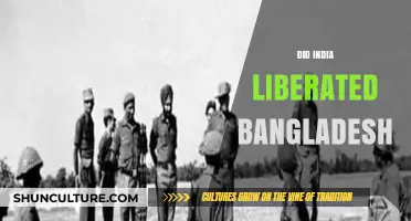 India's Role in Bangladesh's Liberation: A Historical Perspective
