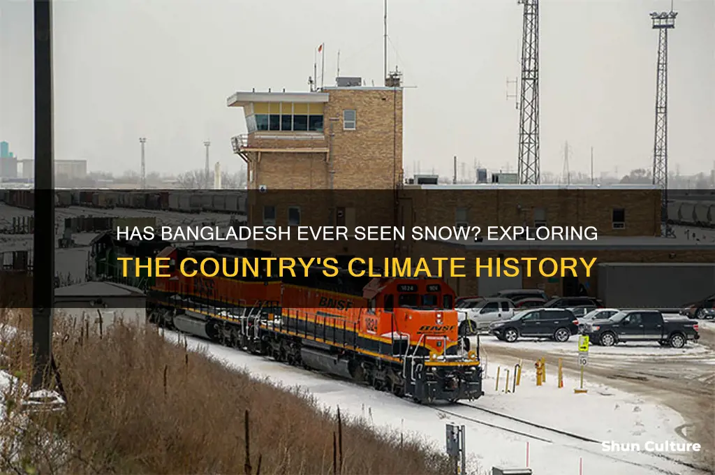 did it ever snow in bangladesh