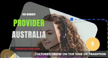 Direct Inward Dialing: Australia's Smart Number Solution
