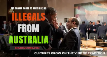 Obama's Decision: Accepting 1250 Refugees from Australia's Offshore Detention