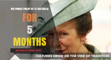 Prince Philip's Extended Stay: 5 Months in Australia Explored