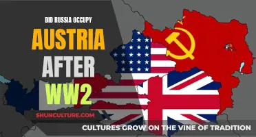 Russia's Post-WWII Occupation of Austria: Did It Happen?