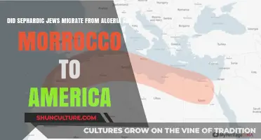 Sephardic Jewish Migration: From Algeria and Morocco to America
