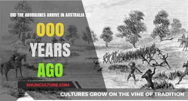 Unraveling the Mystery: Aboriginal Arrival in Australia 20,000 Years Ago?