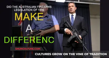 Firearm Laws: Australia's Strict Measures Save Lives