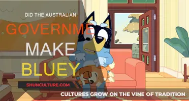 How Bluey Became a Government-Made Success