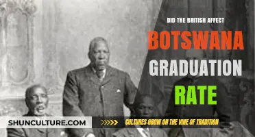 British Influence on Botswana's Graduation Rates: A Historical Analysis