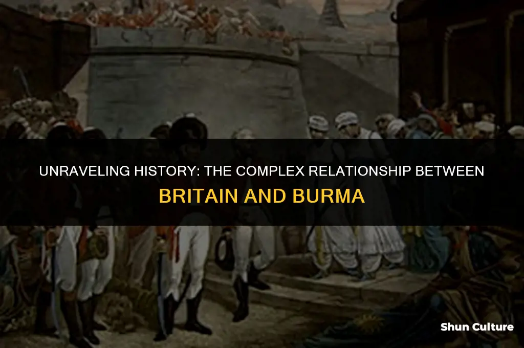 did the british control burma