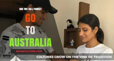 Did the Gill Family Migrate to Australia? Unraveling the Mystery
