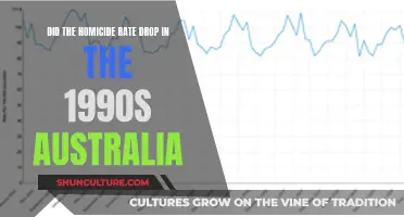 Homicide Rate Declined in 1990s Australia: What Changed?