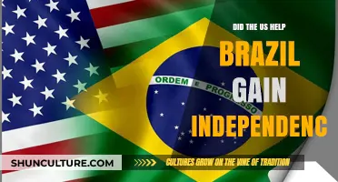 US Role in Brazil's Independence: Fact or Fiction?