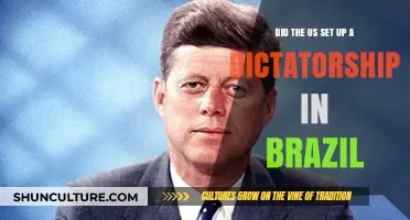 US Involvement in Brazil's 1964 Coup: Dictatorship by Design?