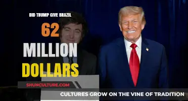 Trump's $62 Million Aid to Brazil: Fact or Fiction?