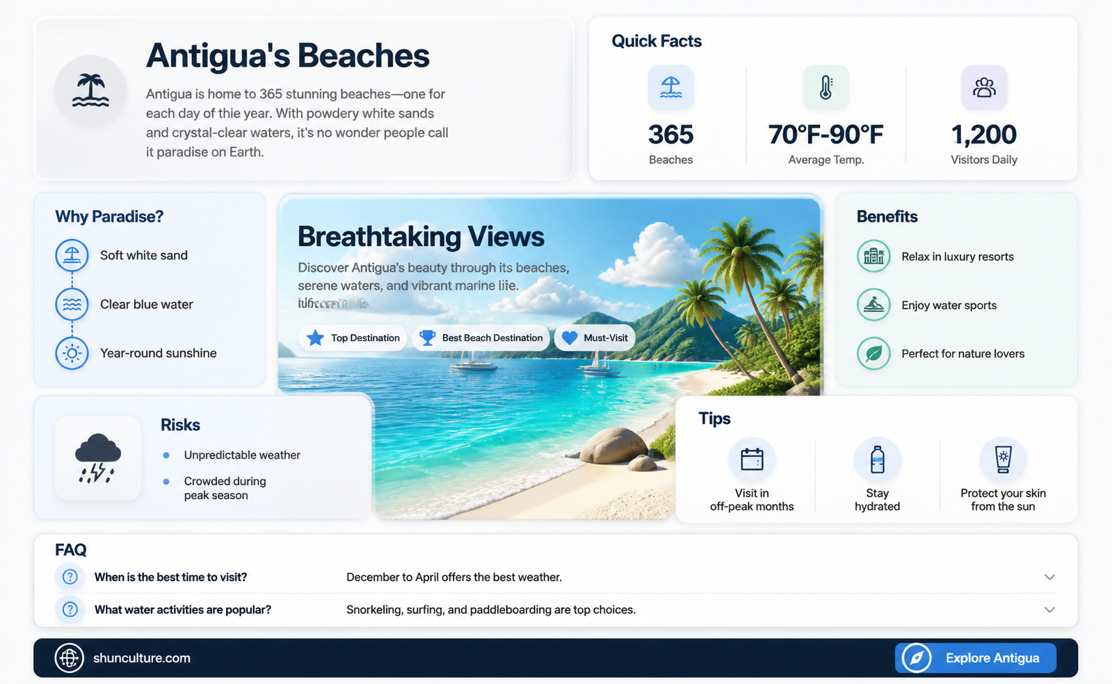 are antigua beaches nice