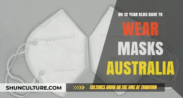Mask Rules for 12-Year-Olds in Australia: What You Need to Know
