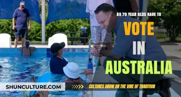 Australian Seniors Voting: Is It Mandatory for 70-Year-Olds?