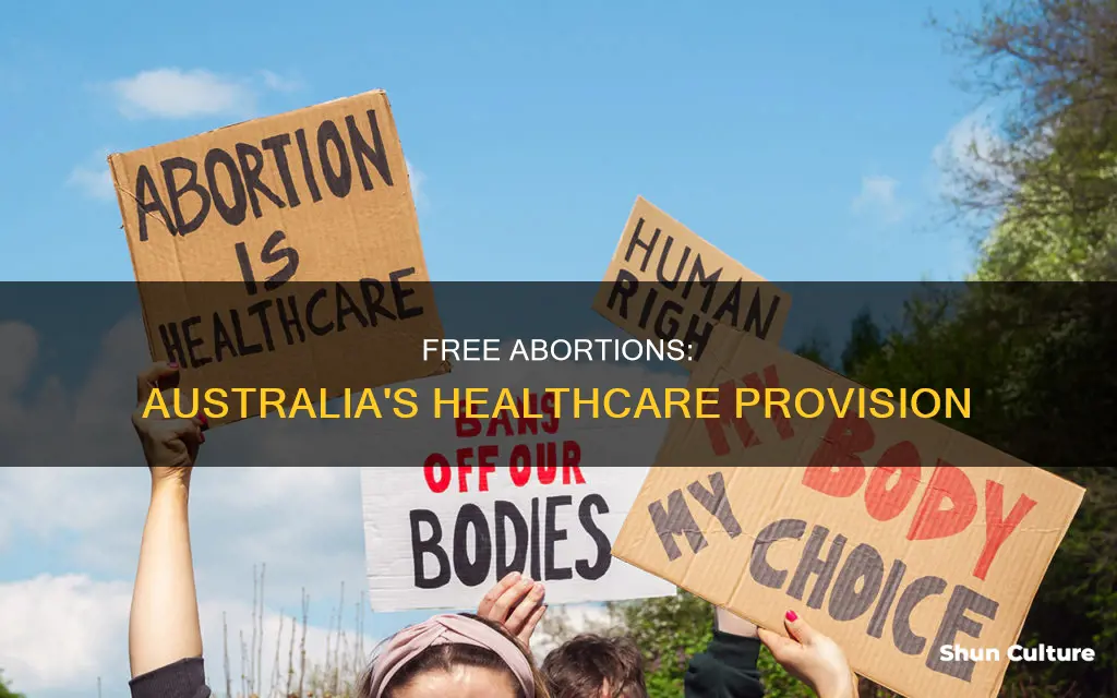 do abortions cost money in australia