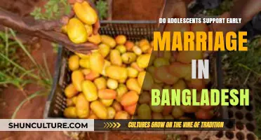 Adolescent Perspectives on Early Marriage in Bangladesh: Support or Opposition?