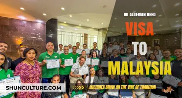 Algerian Citizens: Visa Requirements for Traveling to Malaysia Explained