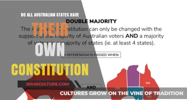 Constitutional Powers: Australia's Federal System
