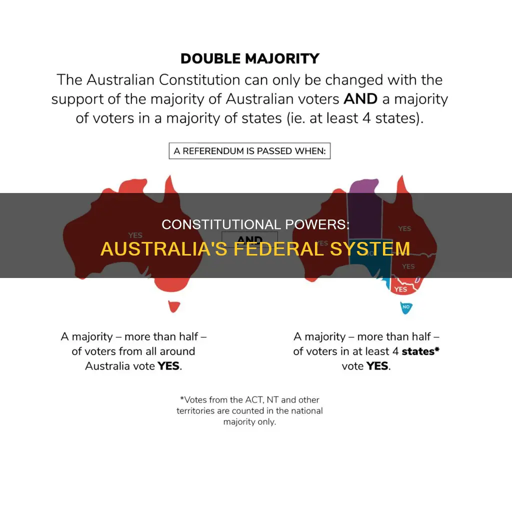 do all australian states have their own constitution