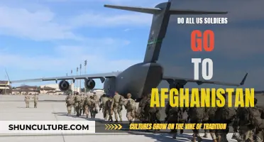 The Deployment Question: Understanding the Rotation of US Troops to Afghanistan