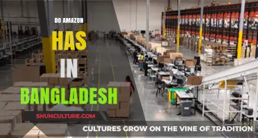 Does Amazon Deliver to Bangladesh? Exploring Shipping Options and Alternatives