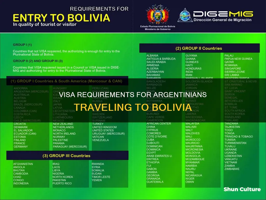 do argentinians need visa to go to bolivia