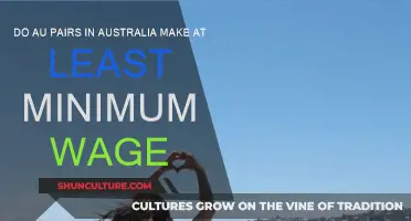 Au Pairs in Australia: Fair Wage?