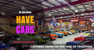 Australia's Automotive Industry: A Snapshot