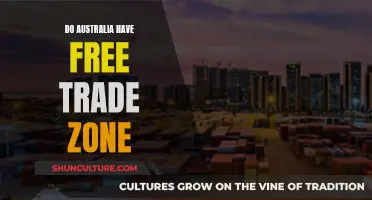 Australia's Free Trade Zones: Exploring the Benefits and Challenges
