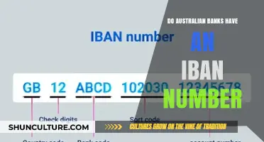 IBAN Numbers: Do Australian Banks Use Them?