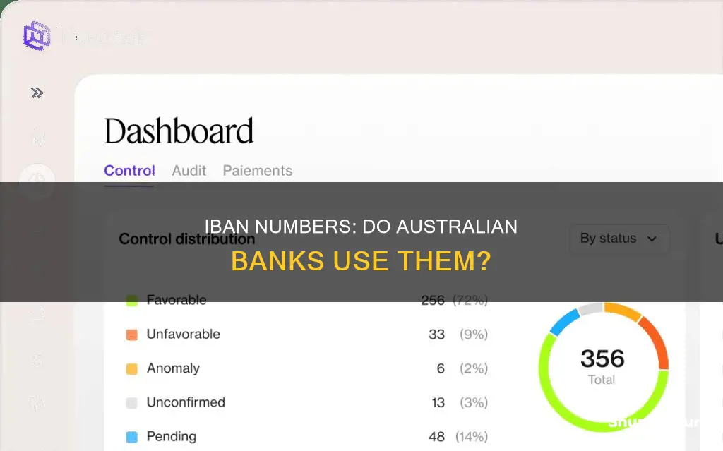 do australian banks have an iban number